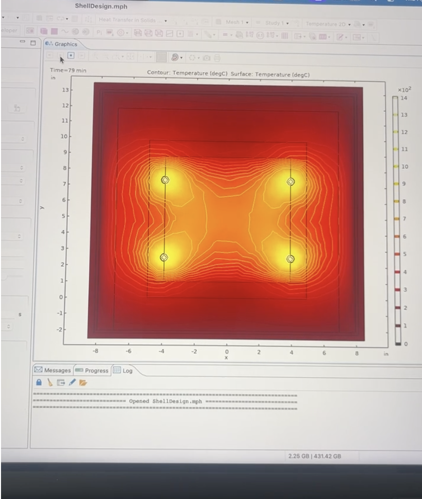 COMSOL heat transfer simulation for Kiln 2